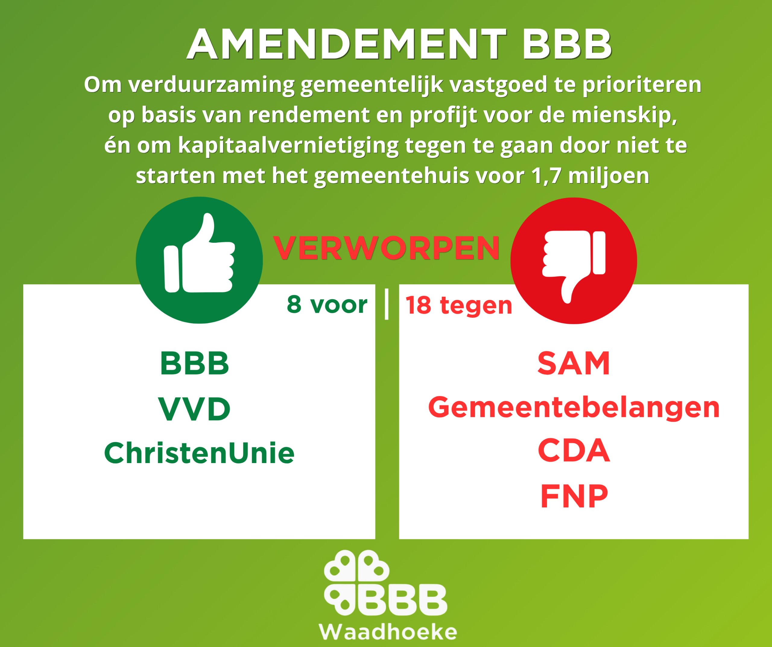 BBB Groen Swipe Post 01_20260425_104441_0000